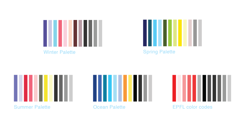 Identité Générative et site web 11 Palette de couleurs utilisées pour l'identité générative