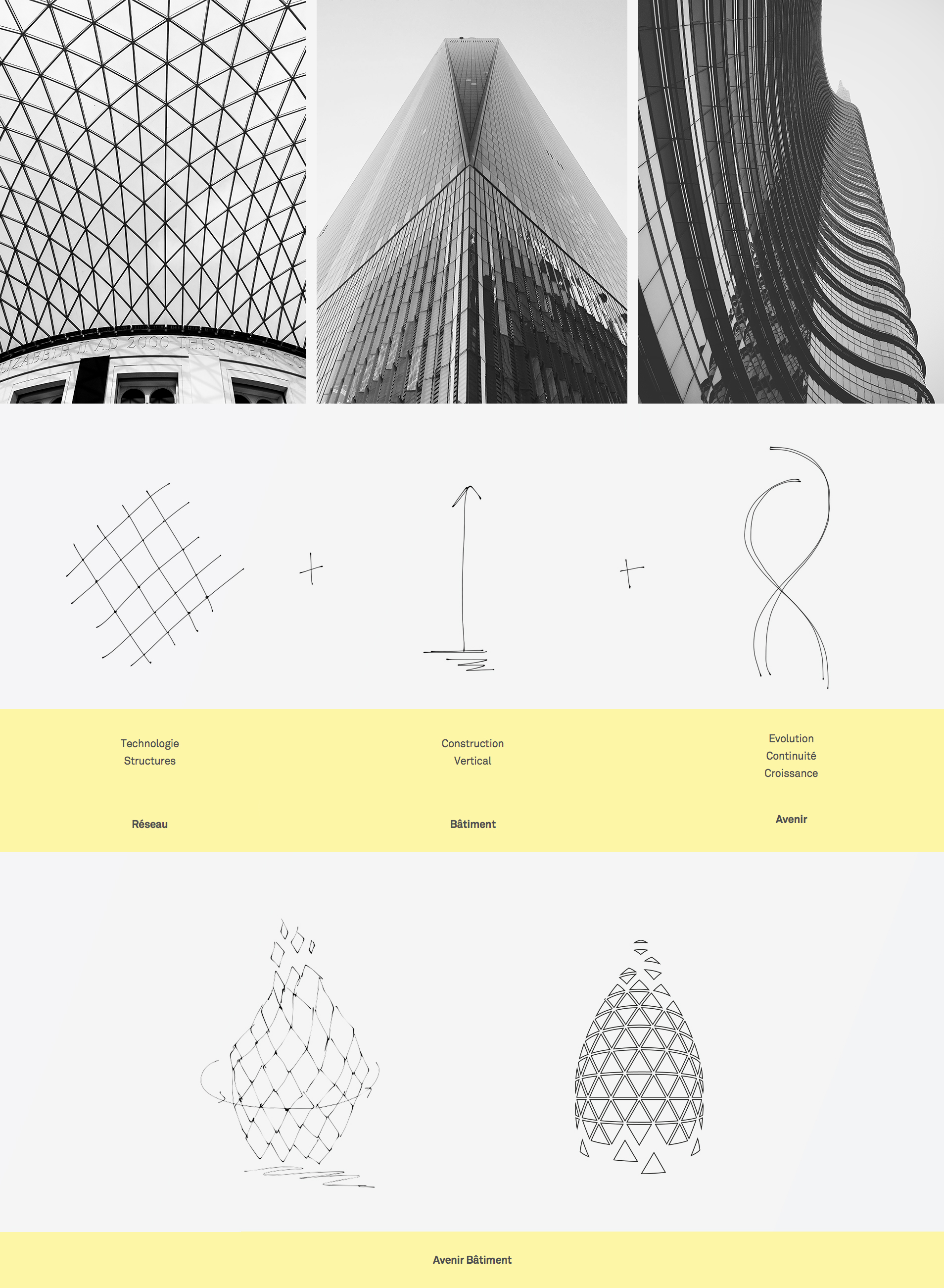 Développement d’un nouveau branding pour Avenir bâtiment 1 Elaboration du concept pour le branding Avenir Bâtiment
