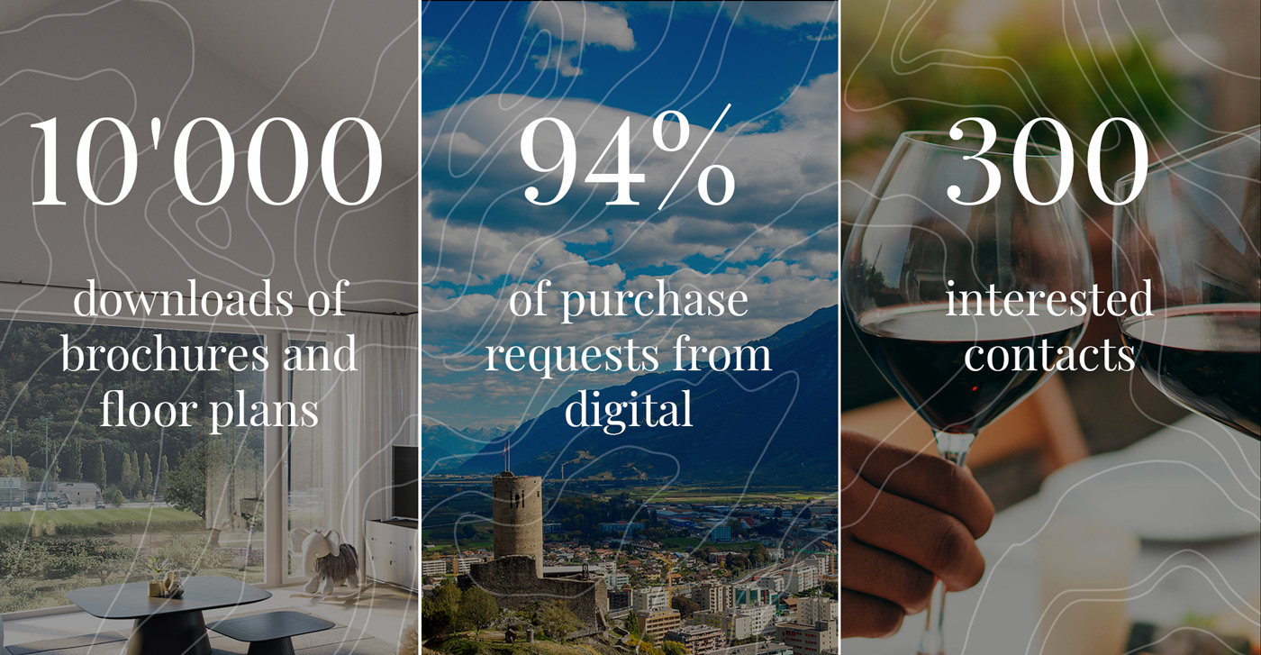 Campagne numérique pour vendre des appartements d’investissement 2 Halter numbers 7